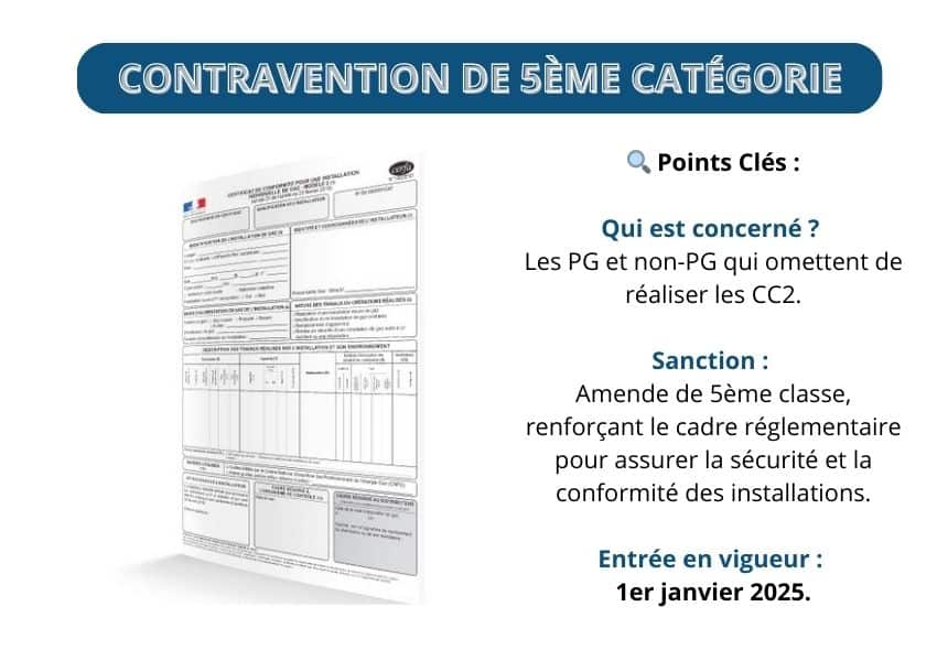 ⚖️ Chauffagiste : Attention, amende de 5ème Classe pour Non-Réalisation des CC2