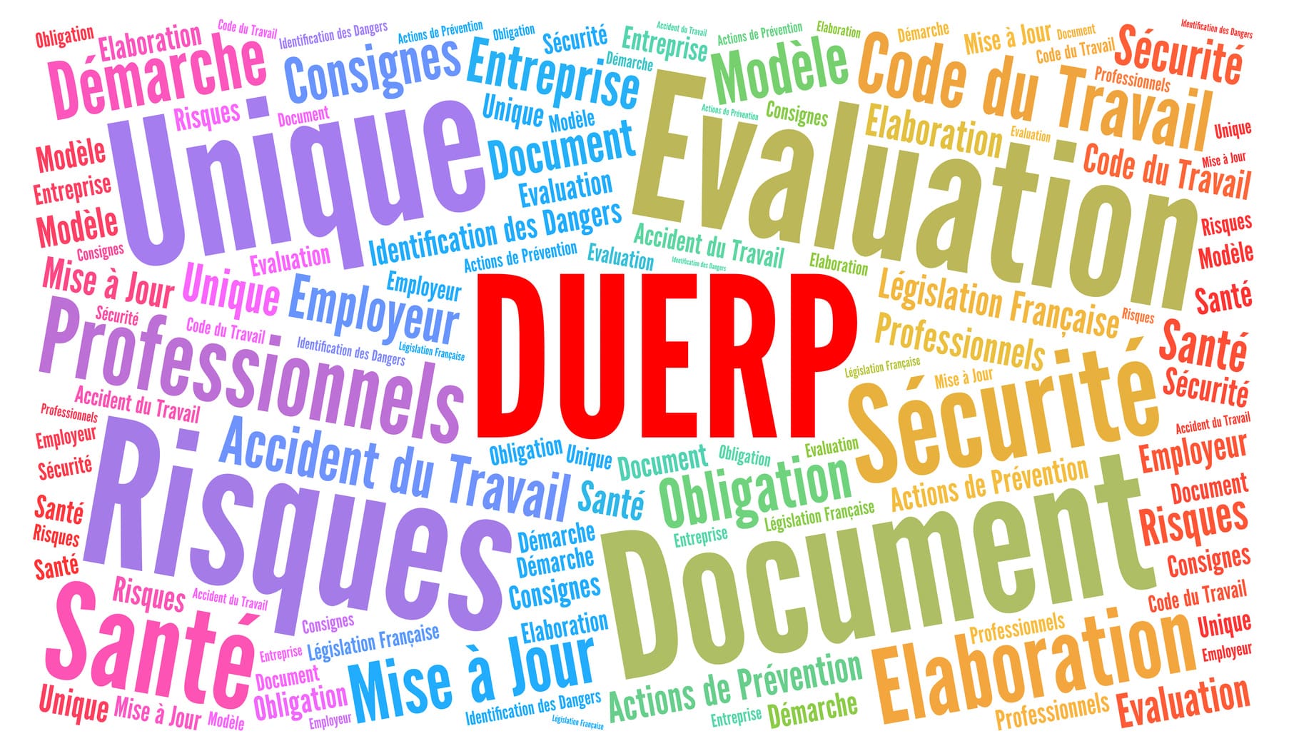 Vigilance Démarchage : Réalisation du Document unique (DUERP)