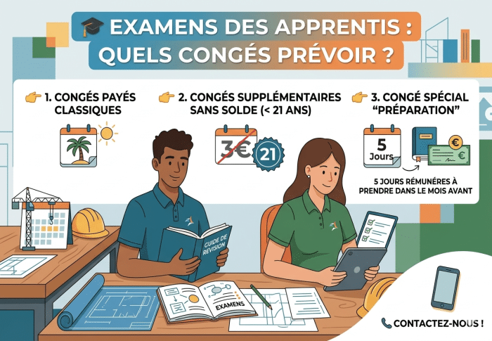 Examens des apprentis : quels congés ?