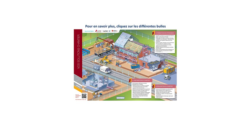 Une nouvelle affiche sur les solutions de chantier !